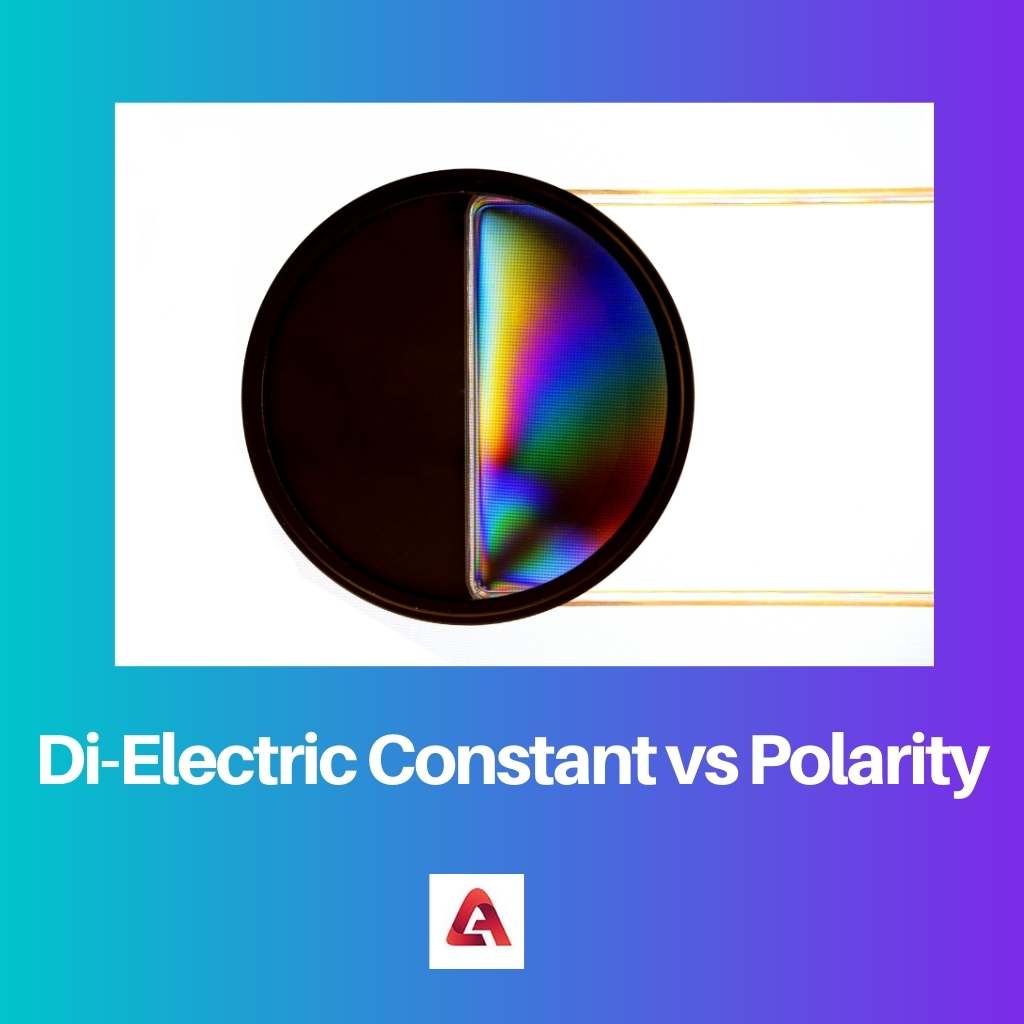 Di Electric Constant vs Polarity