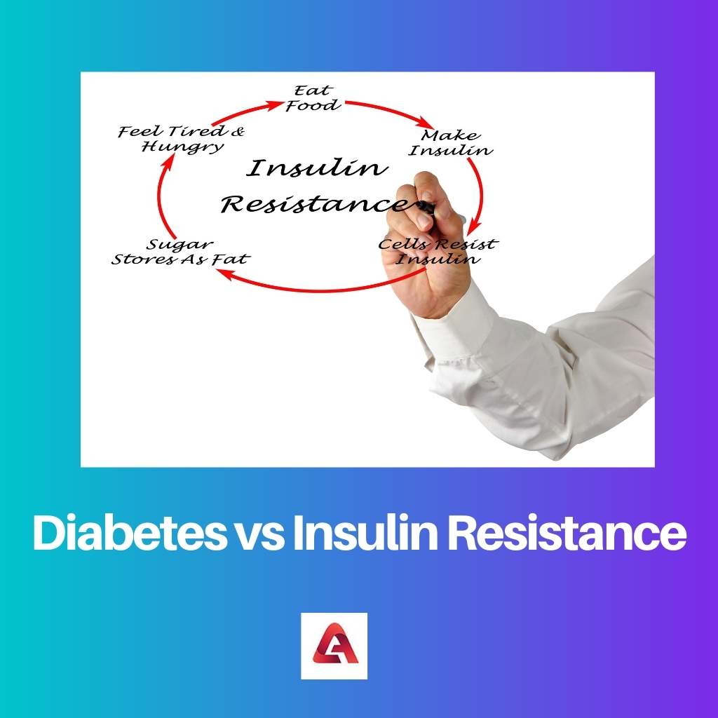 Diabetes vs Insulin Resistance