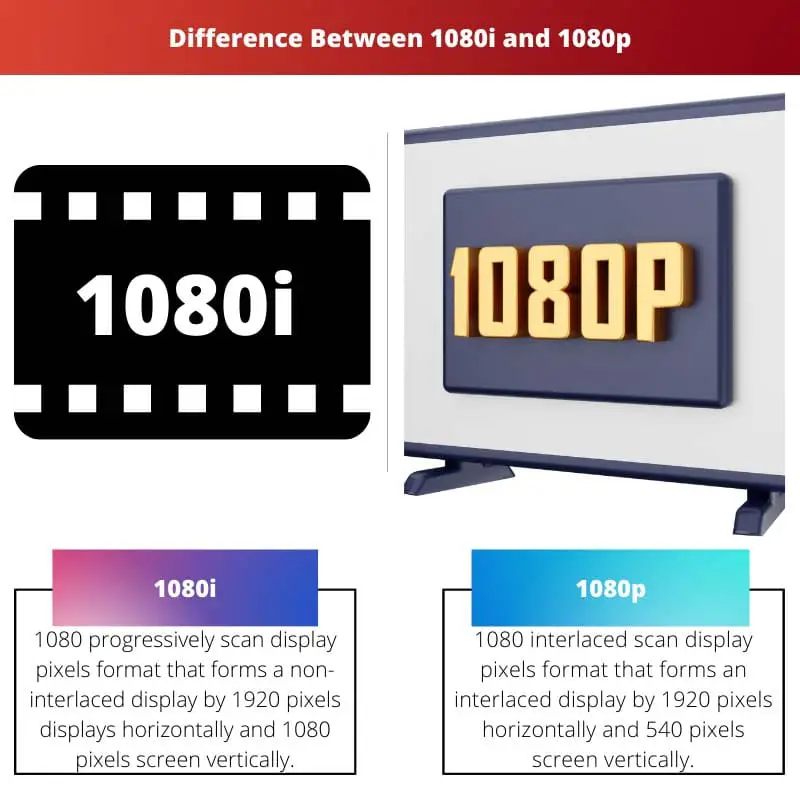Difference Between 1080i and 1080p