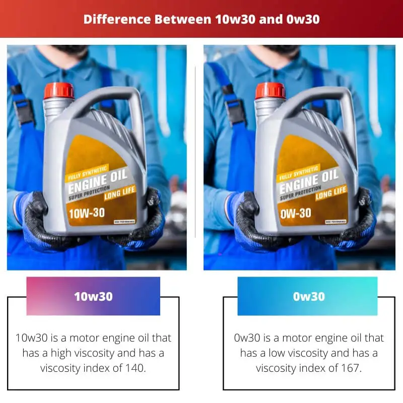 Difference Between 10w30 and 0w30