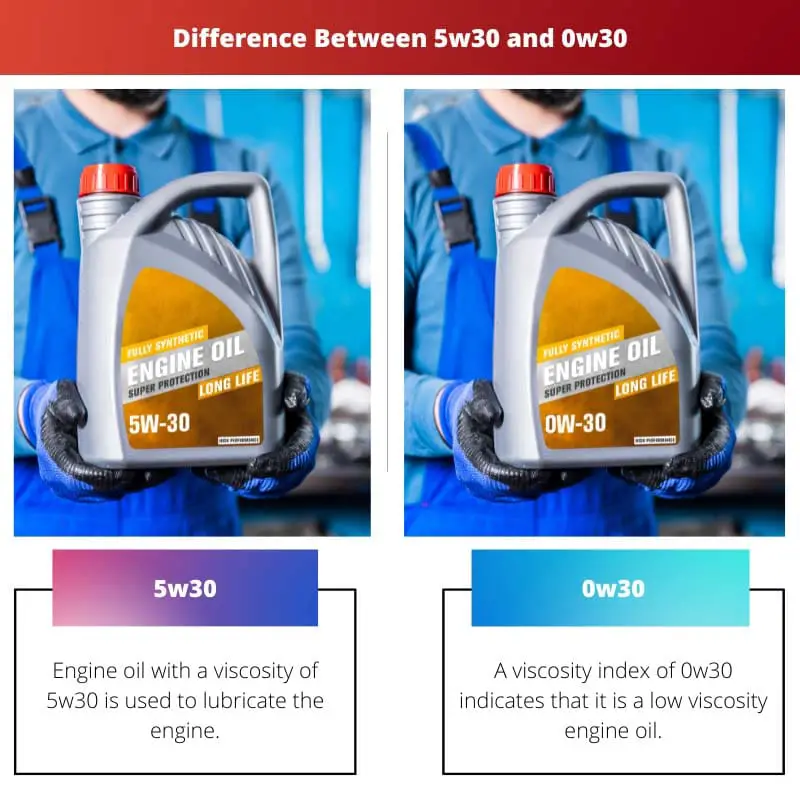 Difference Between 5w30 and 0w30