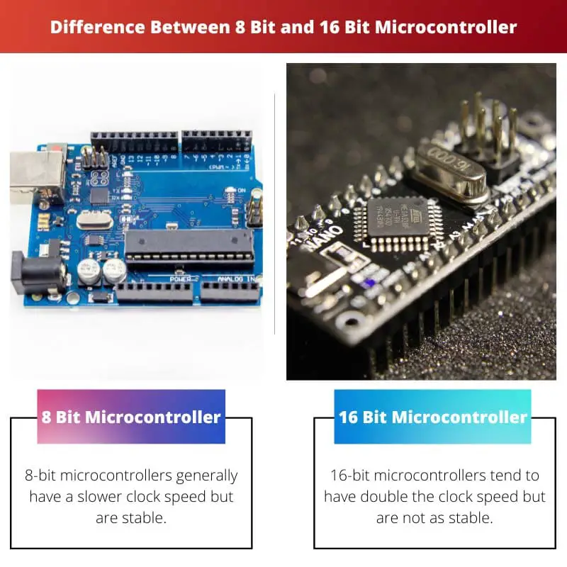 Difference Between 8 Bit and 16 Bit Microcontroller