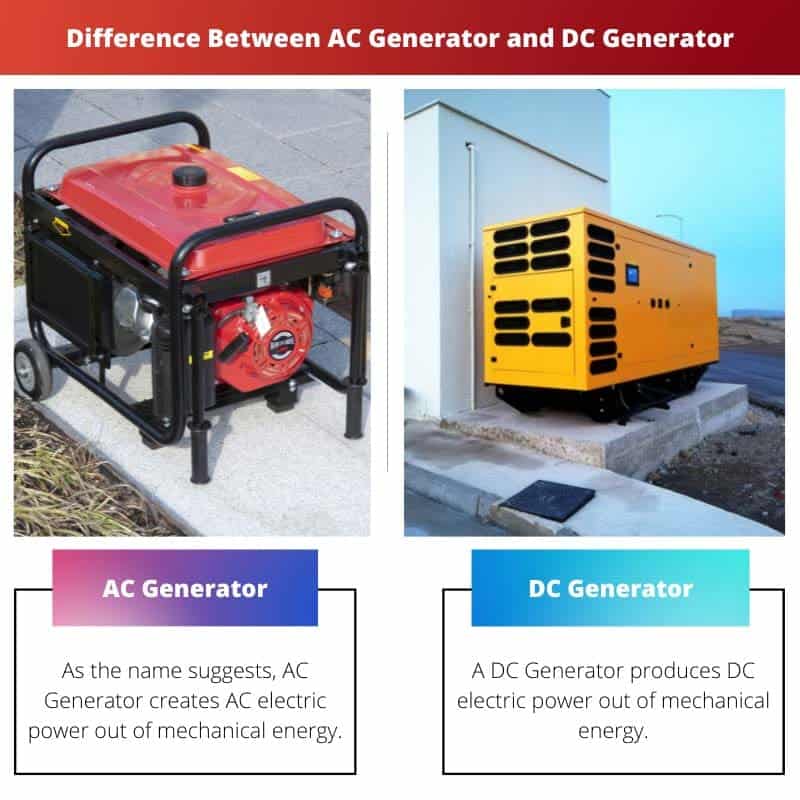 Perbedaan Generator Ac Dan Dc – Caribes.net