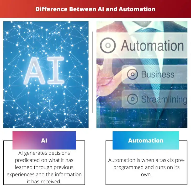 Difference Between AI and Automation
