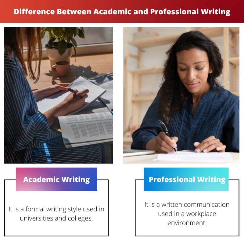 Difference Between Academic and Professional Writing
