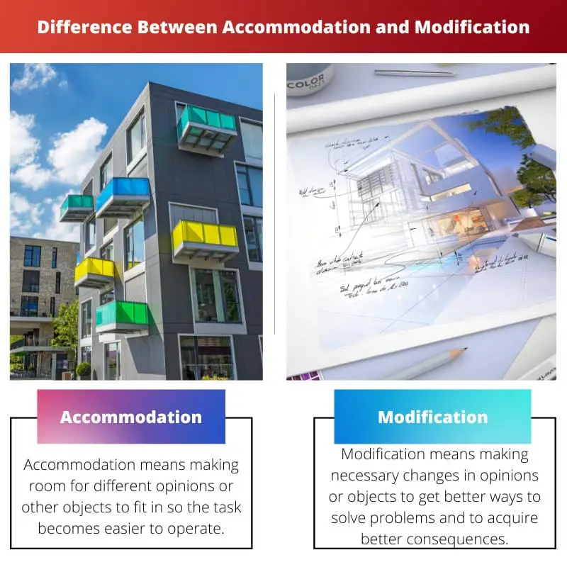 Difference Between Accommodation and Modification