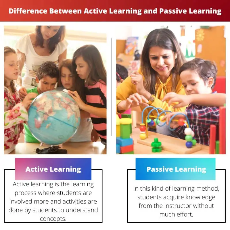 Difference Between Active Learning and Passive Learning