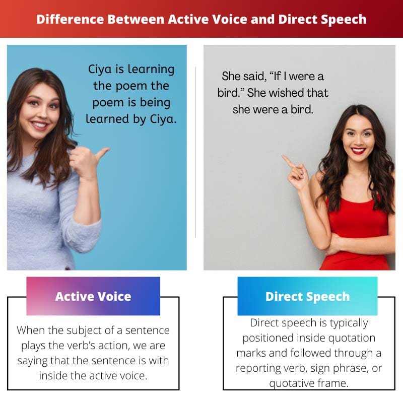 Difference Between Active Voice and Direct Speech