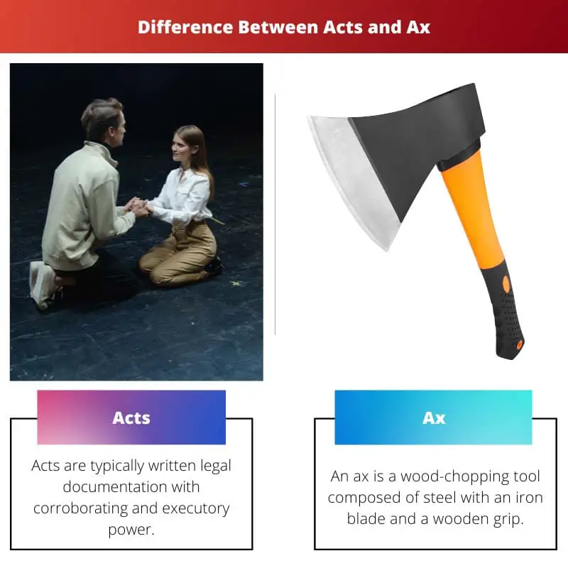 Difference Between Acts and