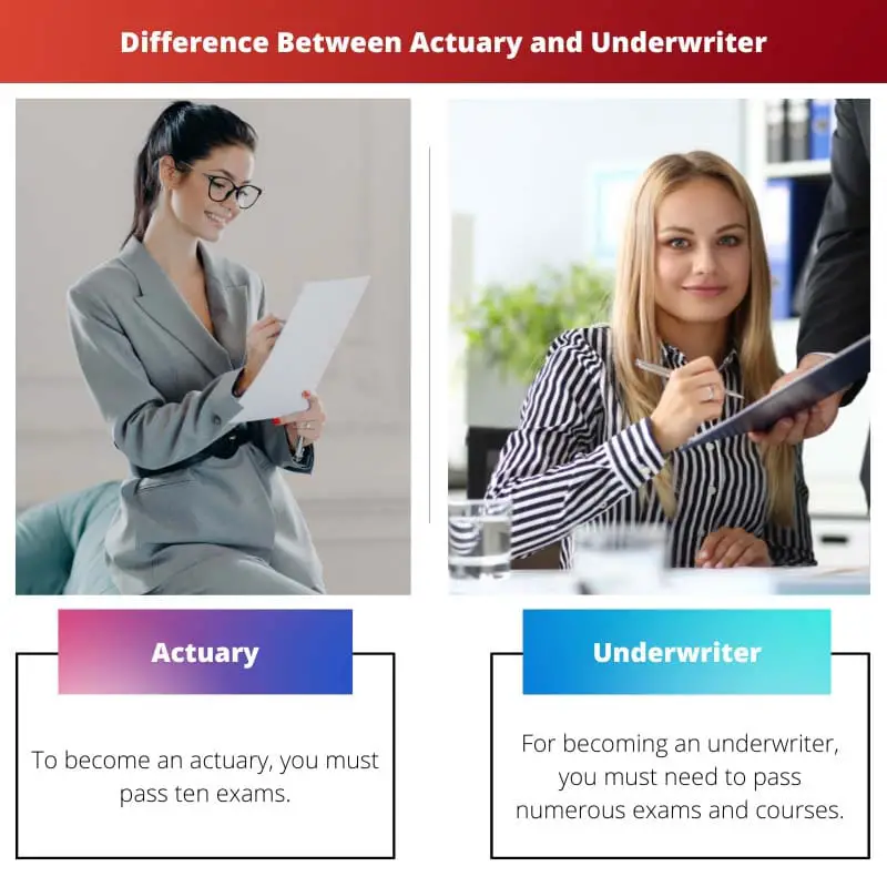 Difference Between Actuary and Underwriter