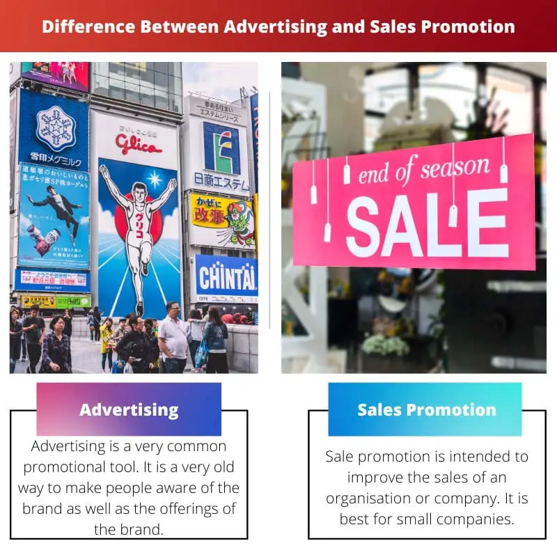 Difference Between Advertising and Sales Promotion
