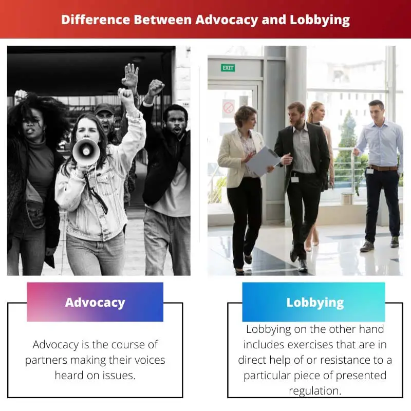 Difference Between Advocacy and Lobbying