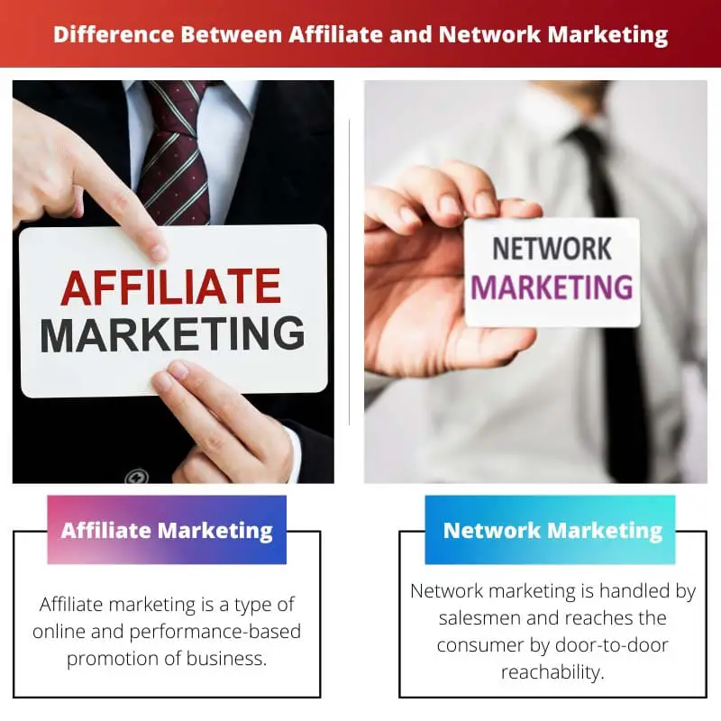 Difference Between Affiliate and Network Marketing