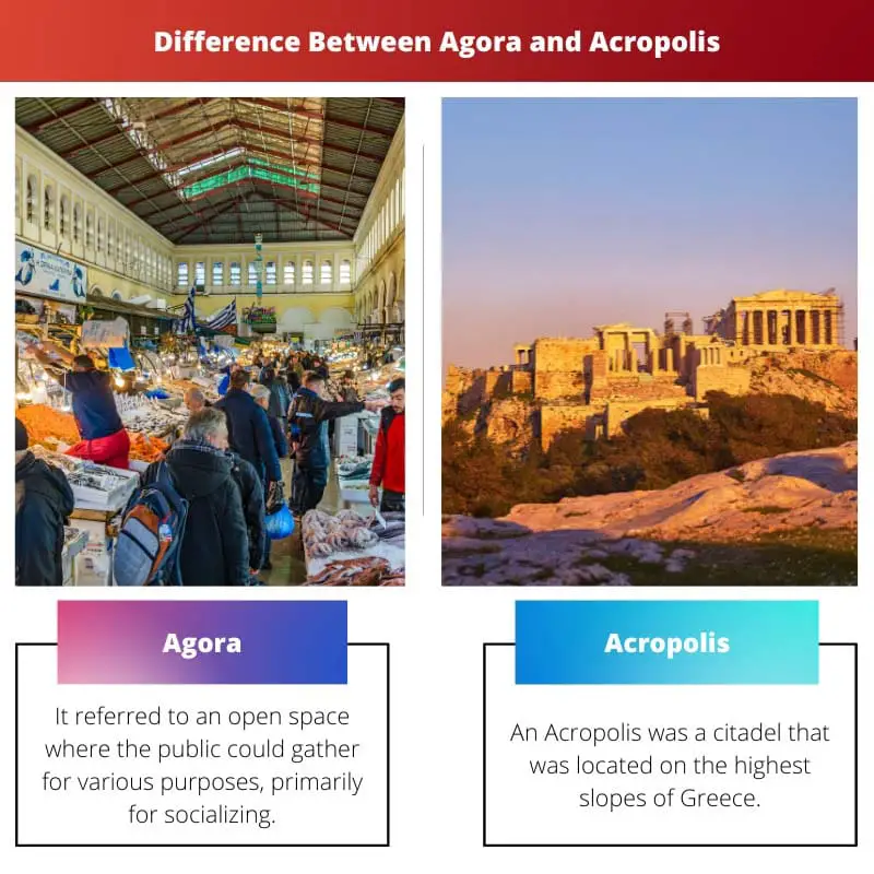 Difference Between Agora and Acropolis