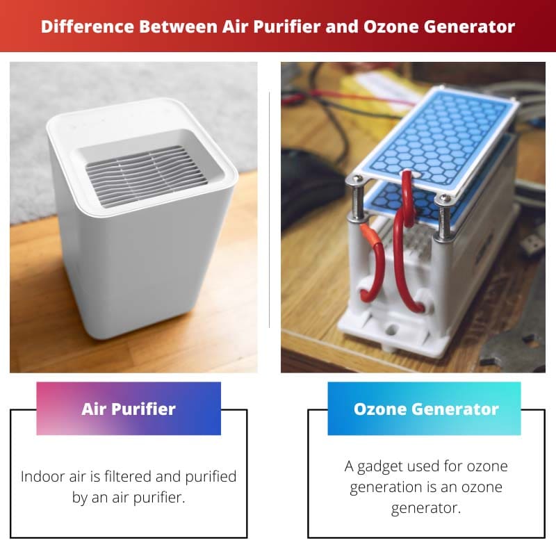 Difference Between Air Purifier and Ozone Generator