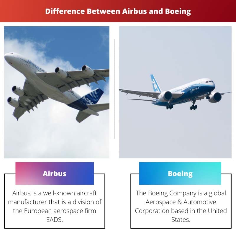 Difference Between Airbus and Boeing