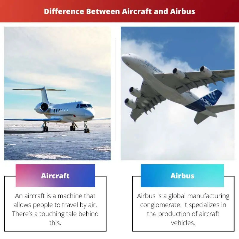 Difference Between Aircraft and Airbus