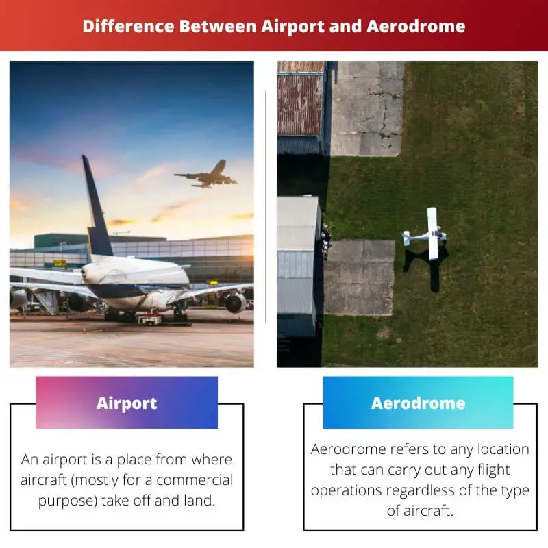 Difference Between Airport and Aerodrome
