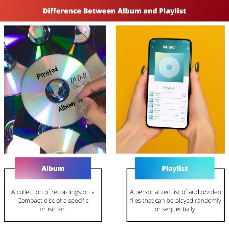 Difference Between Album and Playlist