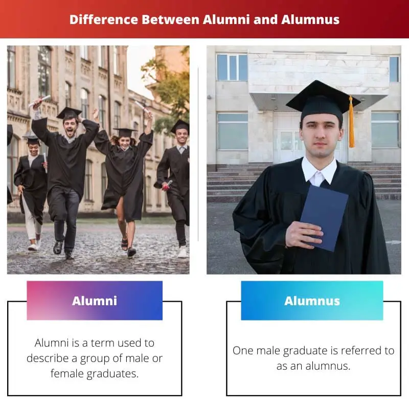 Sự khác biệt giữa cựu sinh viên và cựu sinh viên