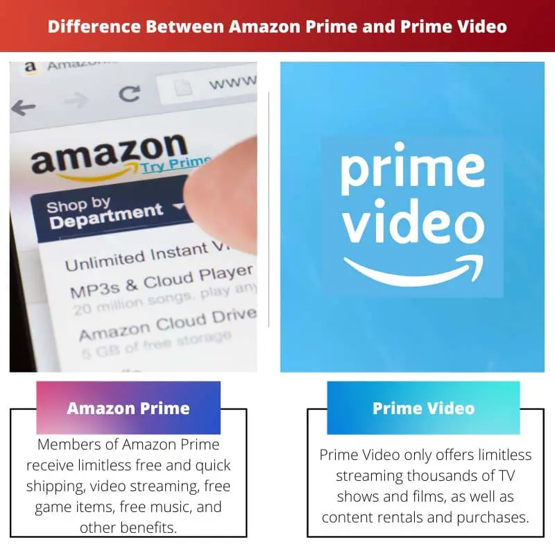 Difference Between Amazon Prime and Prime Video