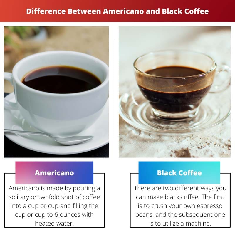 Difference Between Americano and Black Coffee