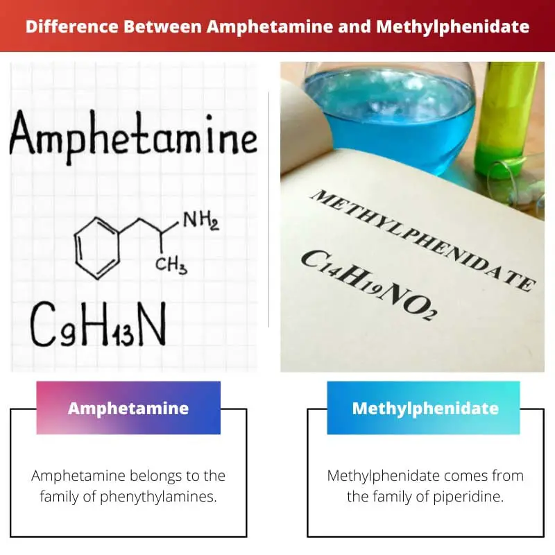 Difference Between Amphetamine and Methylphenidate