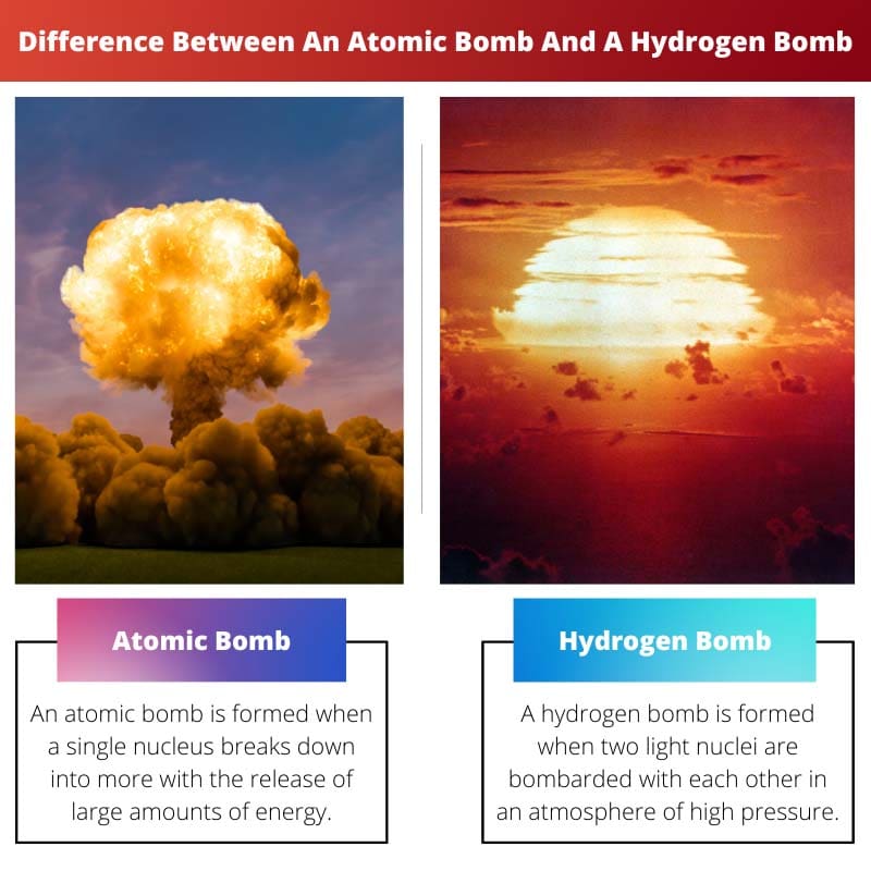 Difference Between An Atomic Bomb And A Hydrogen Bomb