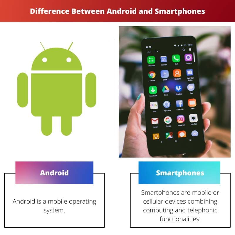 Difference Between Android and Smartphones
