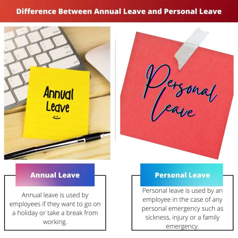 Difference Between Annual Leave and Personal Leave