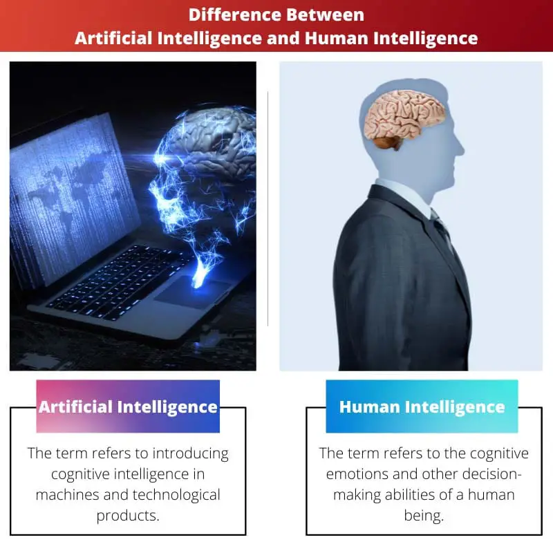 Difference Between Artificial Intelligence and Human Intelligence