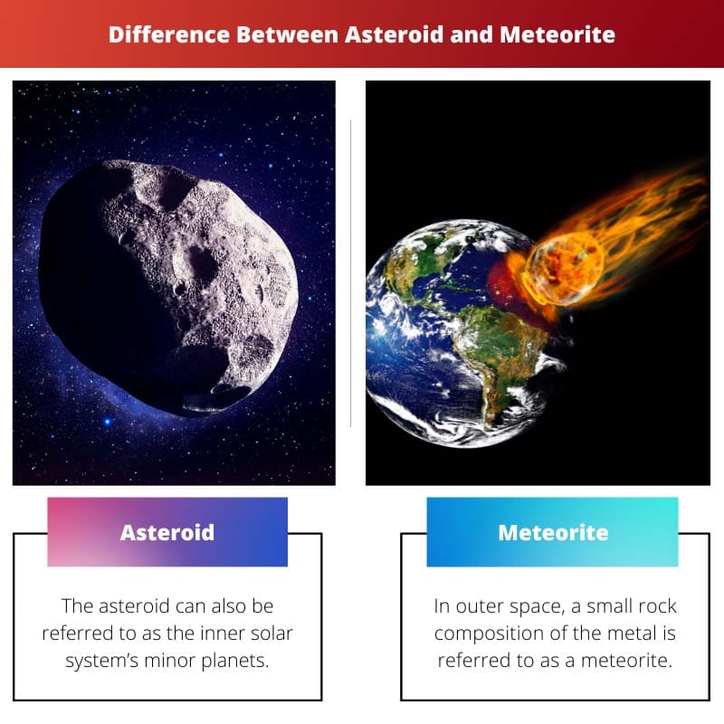 Difference Between Asteroid and Meteorite