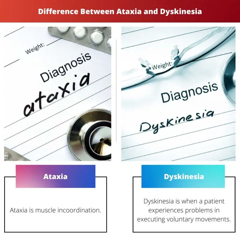 Difference Between Ataxia and Dyskinesia