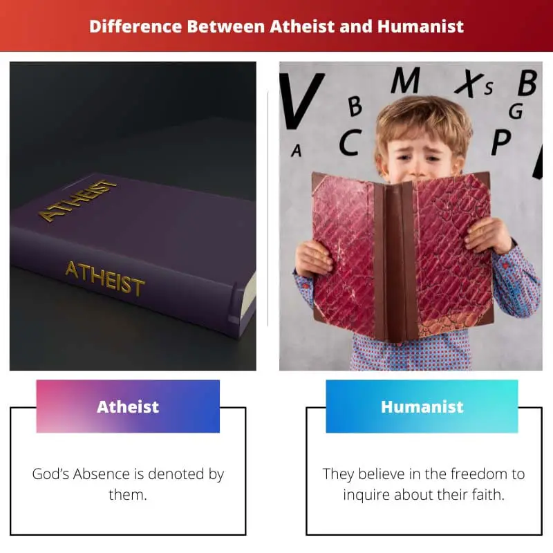 Difference Between Atheist and Humanist