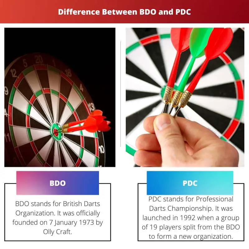 Difference Between BDO and PDC