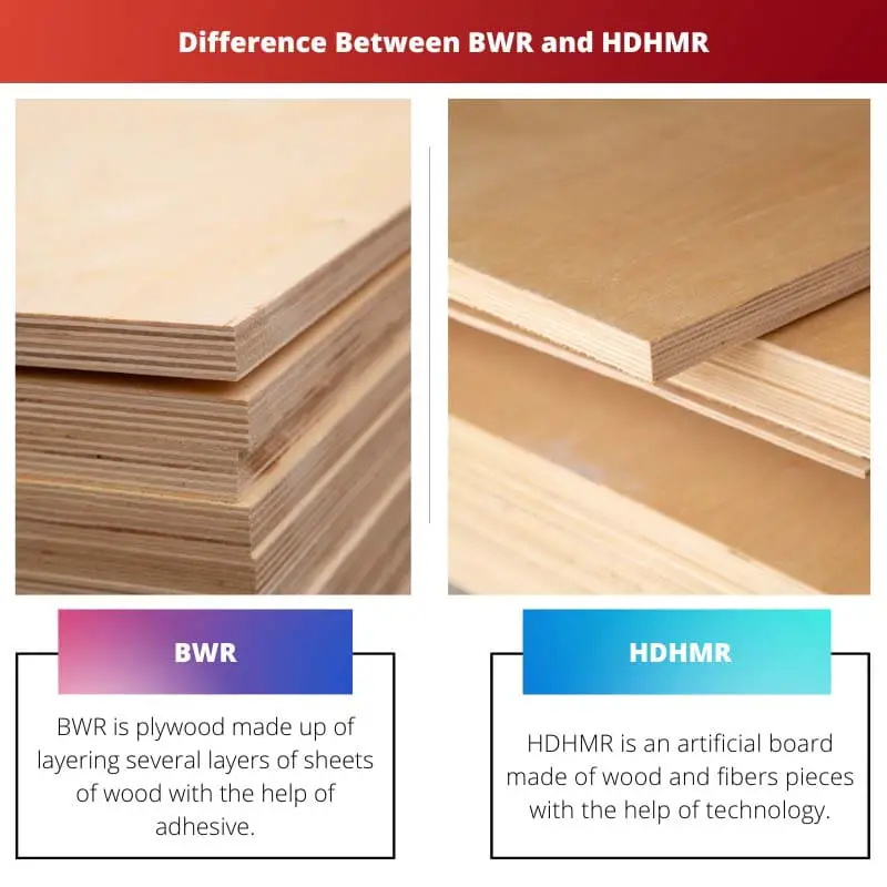 Difference Between BWR and HDHMR