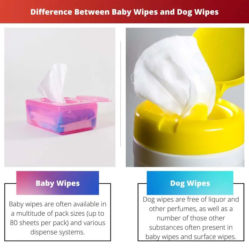 Difference Between Baby Wipes and Dog Wipes