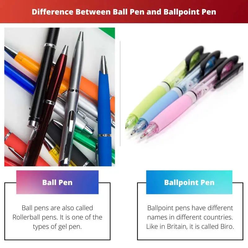 Difference Between Ball Pen and Ballpoint Pen