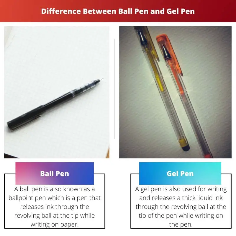 Difference Between Ball Pen and Gel Pen
