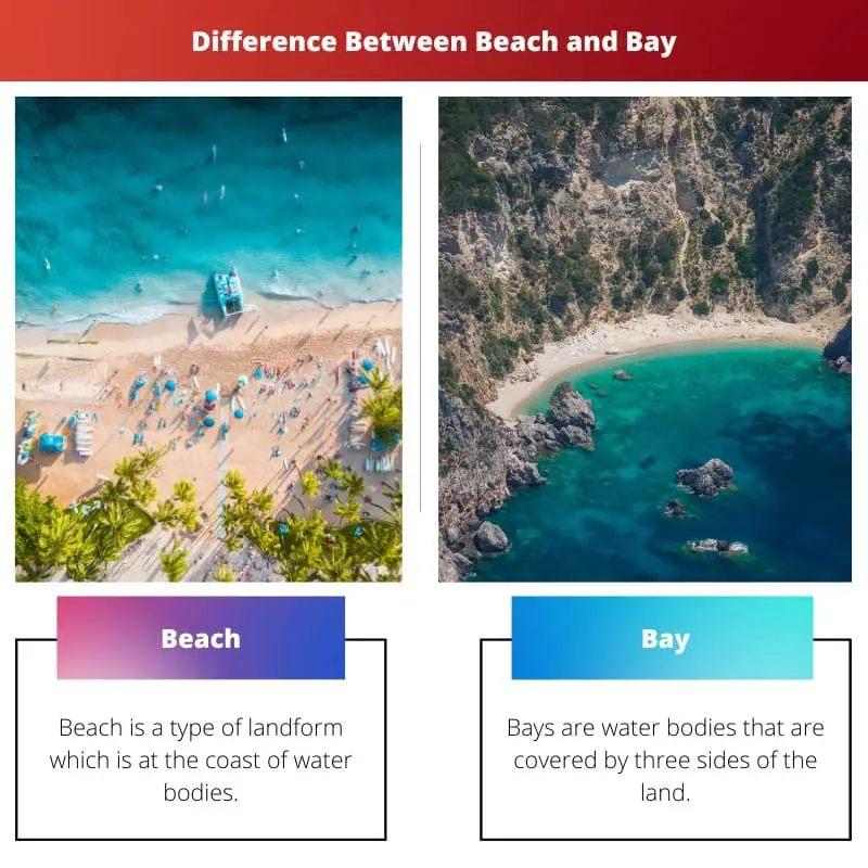 Difference Between Beach and Bay