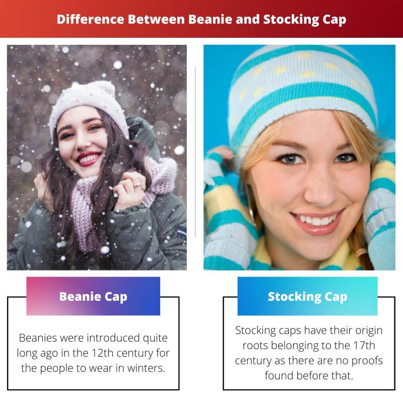 Difference Between Beanie and Stocking Cap