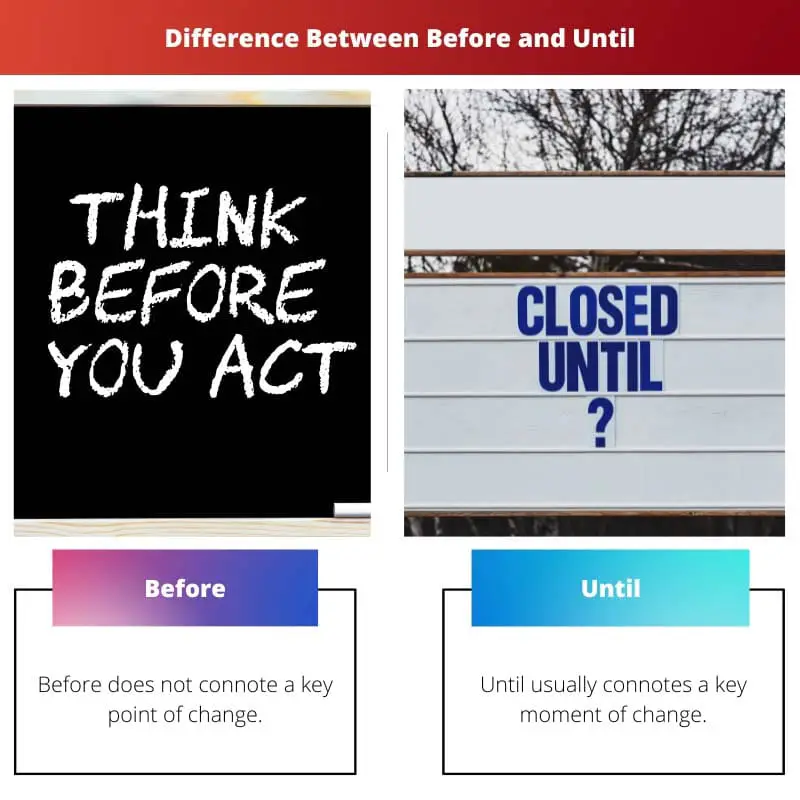 Difference Between Before and Until