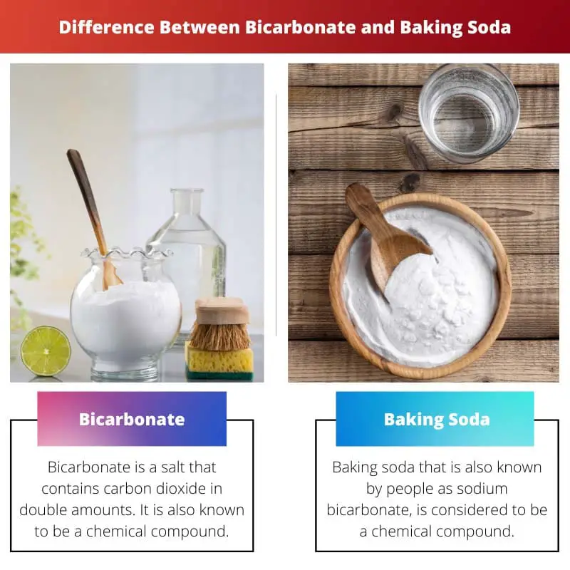Difference Between Bicarbonate and Baking Soda