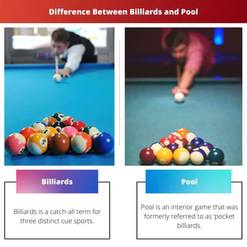 Difference Between Billiards and Pool