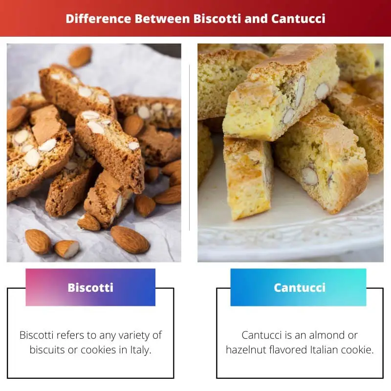 Difference Between Biscotti and Cantucci