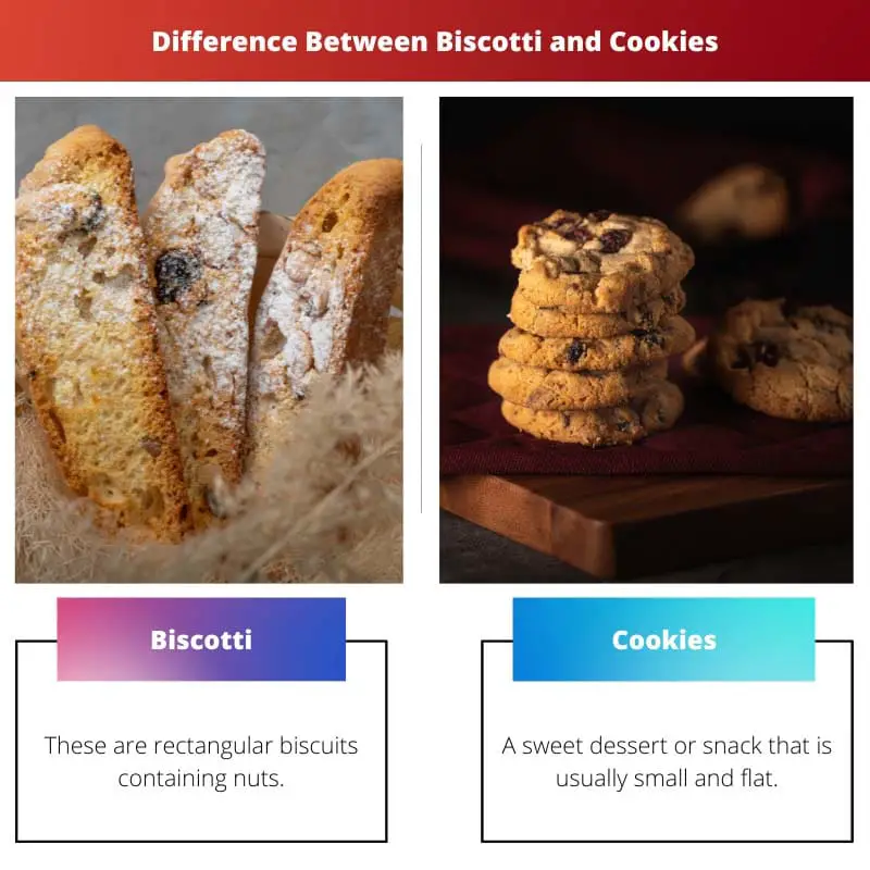 Difference Between Biscotti and Cookies