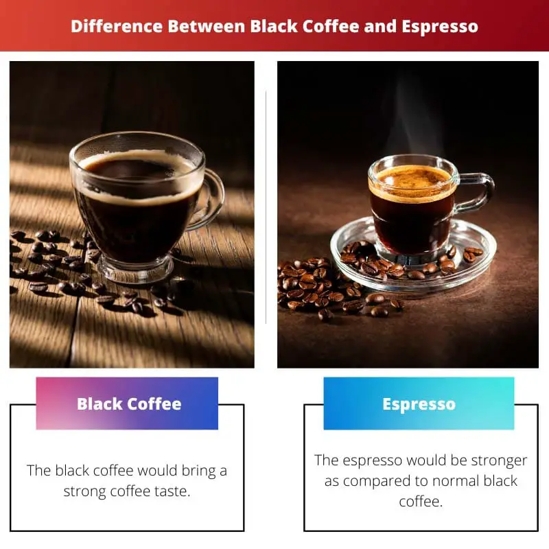 Difference Between Black Coffee and Espresso