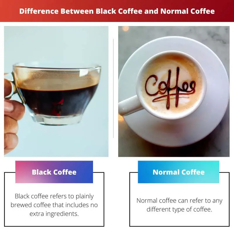 Difference Between Black Coffee and Normal Coffee