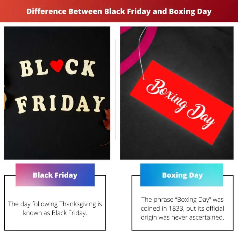 Difference Between Black Friday and Boxing Day