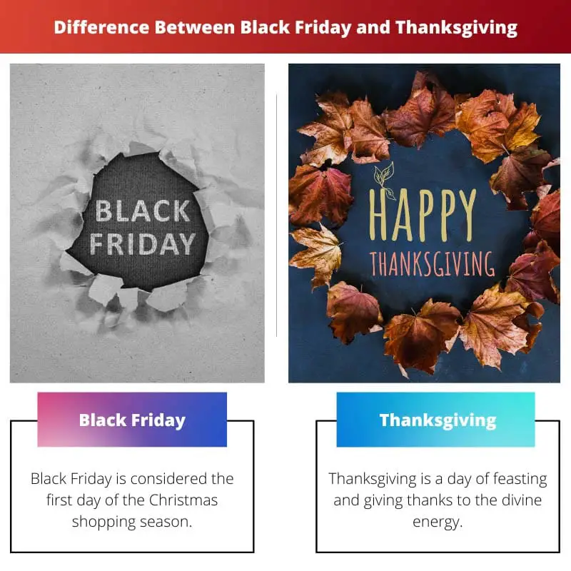 Difference Between Black Friday and Thanksgiving